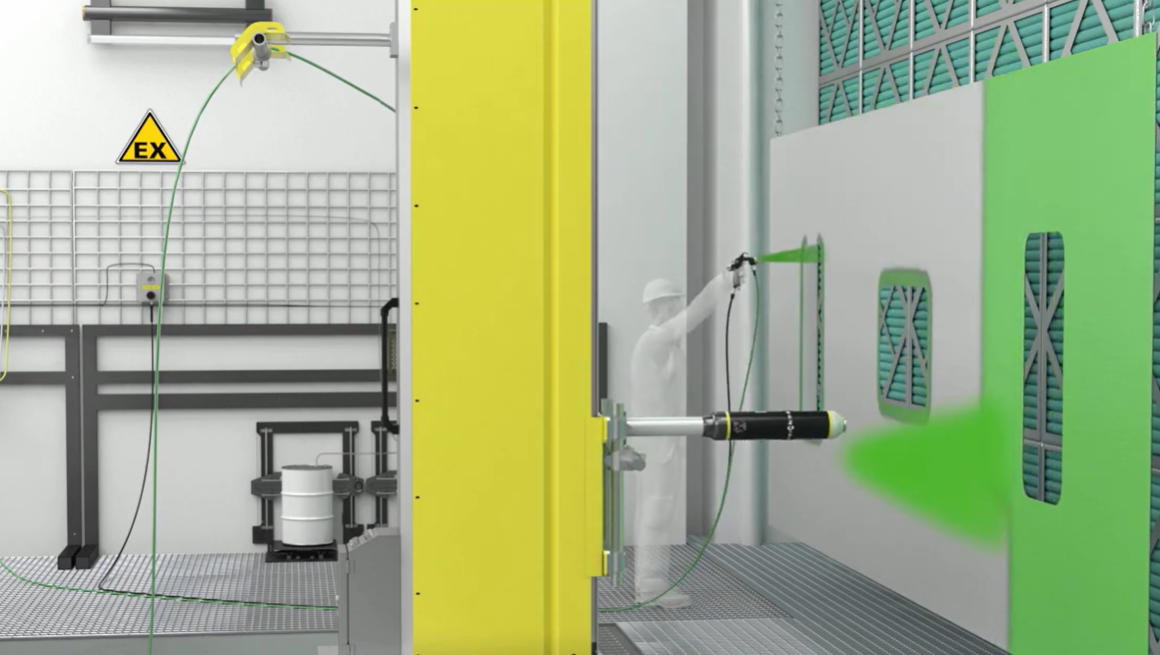 Plural Component Mixing Equipment: Cyclomix® Evo Precision Mixing